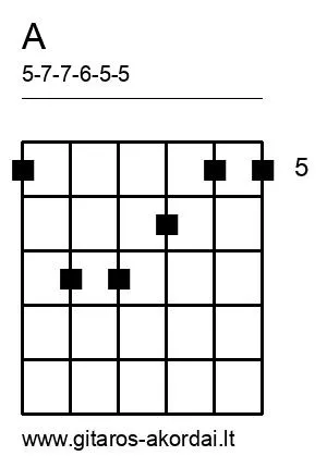 A chord diagram