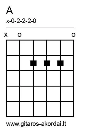 A chord diagram