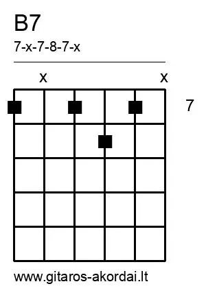 B7 chord diagram