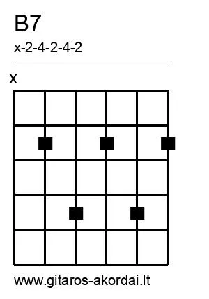 B7 chord diagram