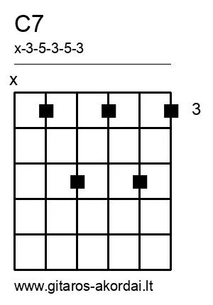 C7 chord diagram