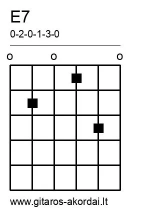 E7 chord diagram