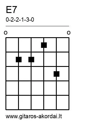 E7 chord diagram