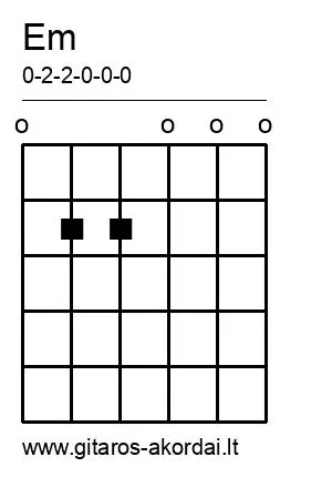 Em chord diagram