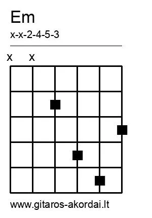 Em chord diagram