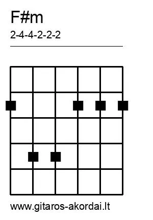 F#m chord diagram