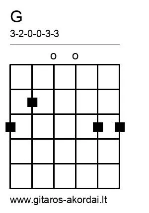 G chord diagram