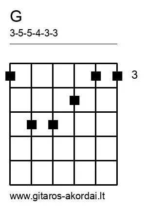 G chord diagram