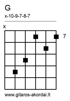 G chord diagram