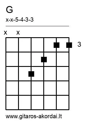 G chord diagram