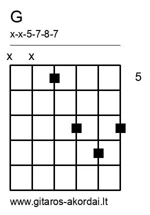 G chord diagram