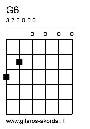 G6 chord diagram