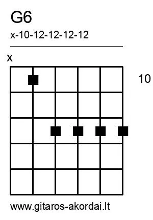 G6 chord diagram