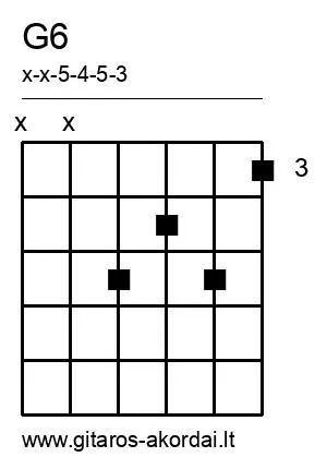 G6 chord diagram