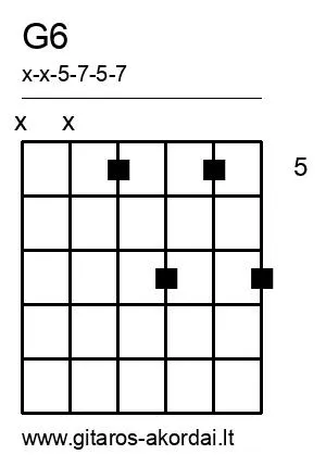G6 chord diagram
